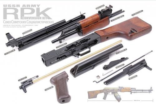 РПК-74 Inokatsu RPK Kit (набор для тюнинга Tokyo Marui AK47)
