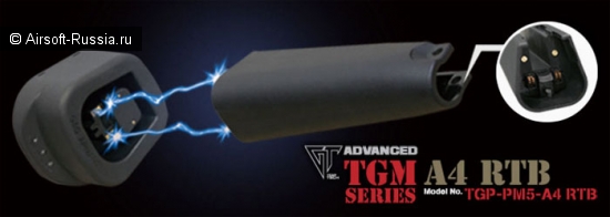 G&G: TMG A4 RTB скоро появится в продаже. (Фото 2)