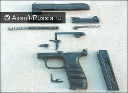 Описание пистолета ГШ-18.
