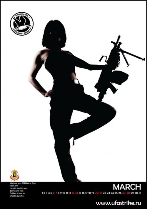 девушки с оружием FN Minimi Para